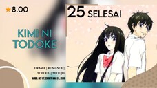 Kimi ni Todoke Sub ID [25]