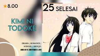 Kimi ni Todoke Sub ID [25]