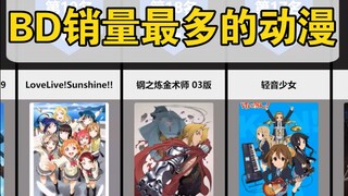 BD销量最多的动漫【数据排名】