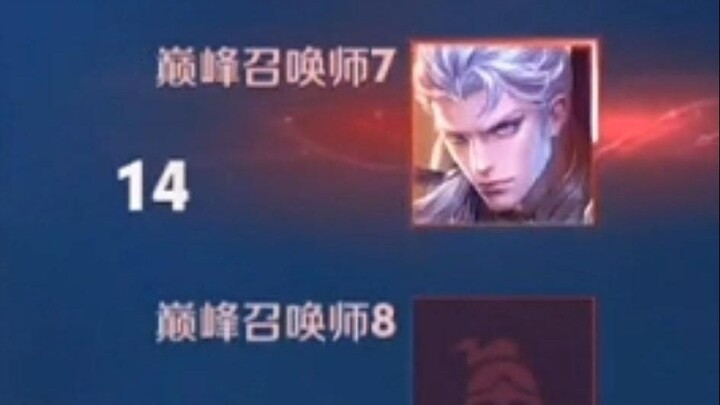 นี่เป็นข้อสอบแจกคะแนน