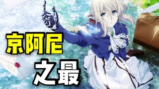 [The Best of Kyoto Animation] The market value of "The Source of Power" is 40 billion? How big is th