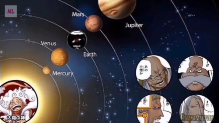 INI DIA ALASAN KENAPA PARA GOROSEI DAN IMSAMA BISA HIDUP SELAMA 800 TAHUN DI DUNIA ONE PIECE!!?😱☠️