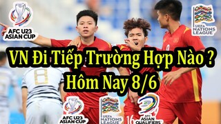 Lịch Thi Đấu Bóng Đá Hôm Nay 8/6 - Tâm Điểm VCK Giải Vô Địch U23 Châu Á - Thông Tin Trận Đấu