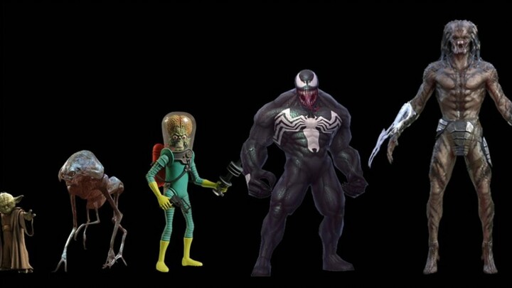 Perbandingan ukuran makhluk alien di film dan acara TV