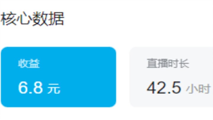 竞争一下最惨vup