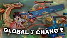 Global kok gini??
