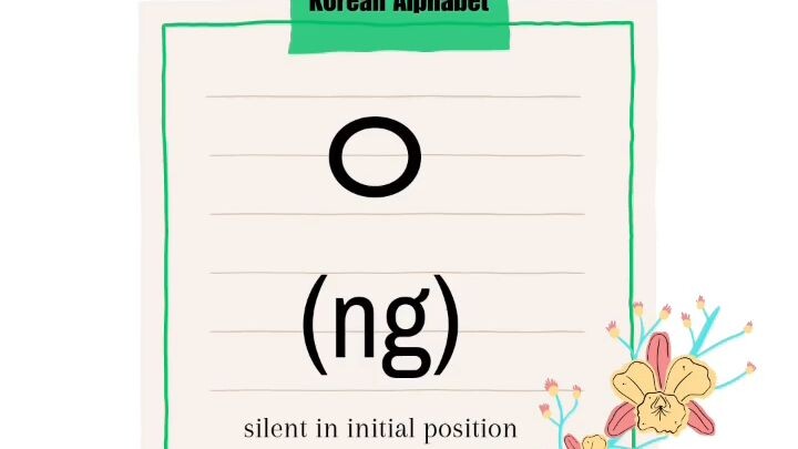 korean alphabet (consonants)