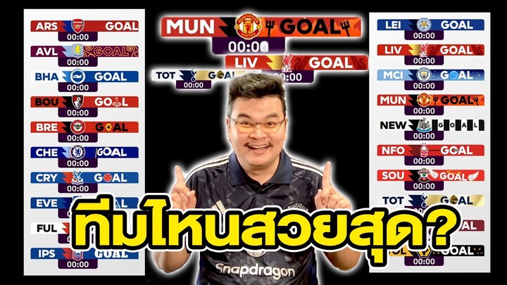 Scores ตอนยิงประตู ฟุตบอลพรีเมียร์ ลีก!! ทีมไหนสวยที่สุด!!!