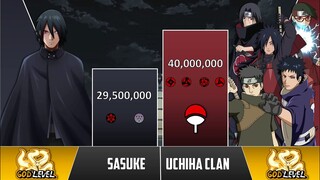 SASUKE vs UCHIHA CLAN Power Levels 🔥