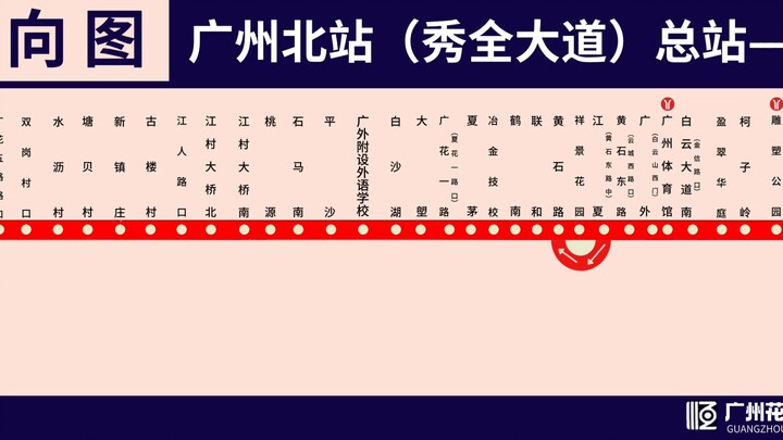中国恒通广州花都导向图 广州巴士集团报站广州公交706路（2025.01.04站名）广州北站至东山（花都段本人AI旺仔小乔英文）