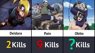 Strong characters killed by Akatsuki