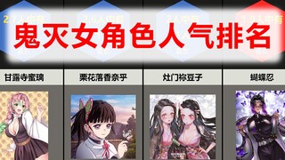 鬼灭之刃女角色人气排名 【比较排名】