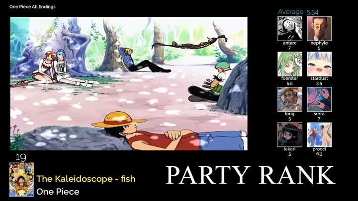 One Piece All Endings - Party Rank