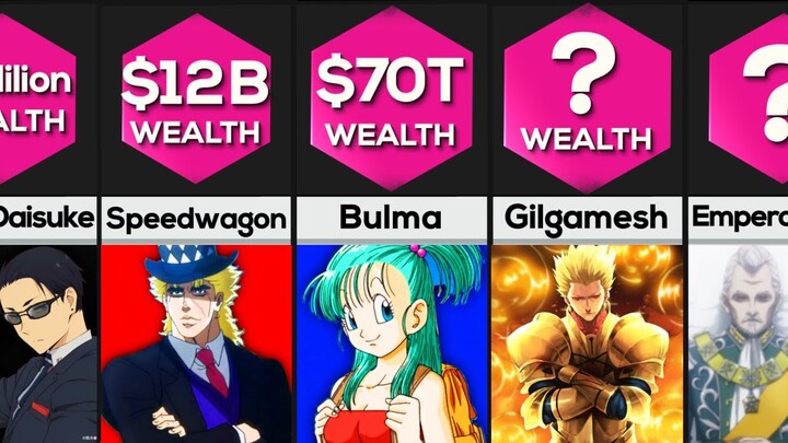 Comparison: Richest Anime Characters