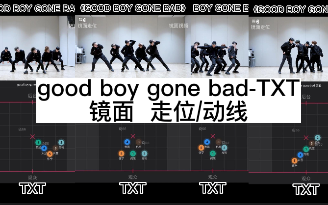 [Movement/Route] TXT "Good Boy Gone Bad" Practice Room Mirror Movement