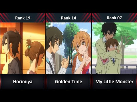 Ranked, The 60 Best Romance Anime Of All TIme - Bilibili