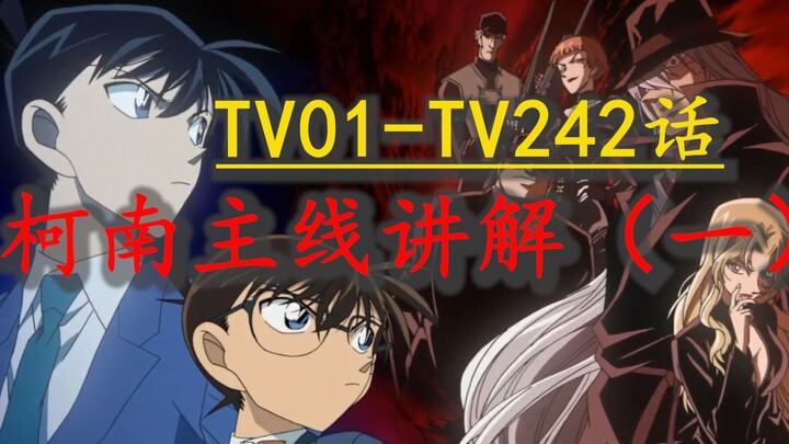 Conan Shrinks! Sherry Defects! Main-Story Explanation, Part 1: The Sherry Arc!