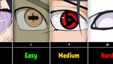Guess the Eyes of Naruto/Boruto Characters