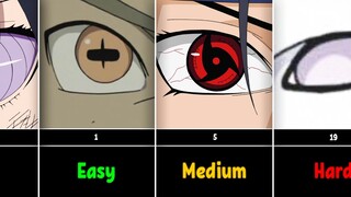 Guess the Eyes of Naruto/Boruto Characters