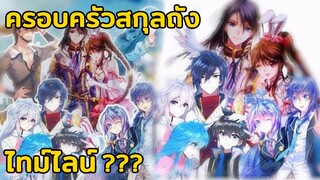 สมาชิกครอบครัว"สกุลถัง"??? - ตำนานจอมยุทธ์ภูตถังซาน