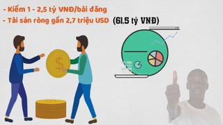 Anh công nhân nghèo kiếm 61 tỷ trong 1 năm nhờ chơi...và cái kết #doisongtimhieu