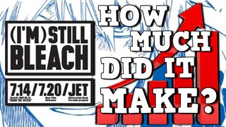 How Much Bleach Made In 2018