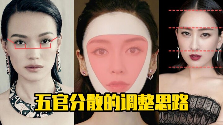 Pendekatan untuk Menyesuaikan Penyebaran Fitur Wajah