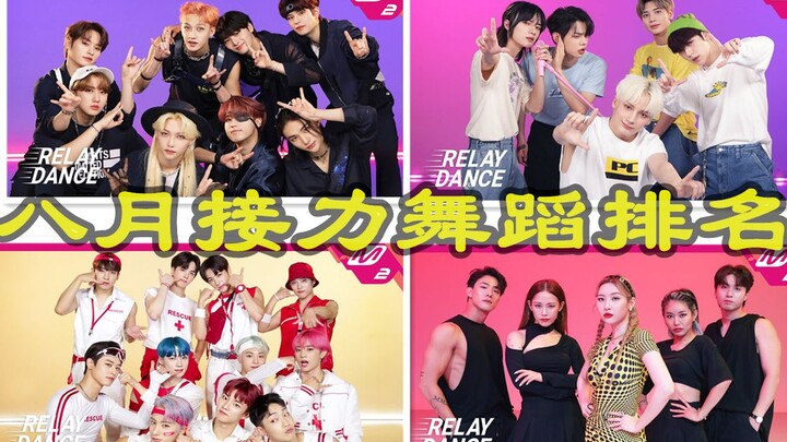 August 2021 relay dance rankings: the top two are vastly ahead by two million, and the number one sp