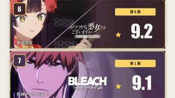 Who else could be number one this week? Sode no Shirayuki’s sacrifice—this episode of “BLEACH” even 