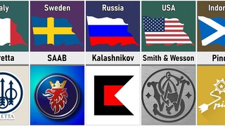 Firearm Manufacturers From Different Countries