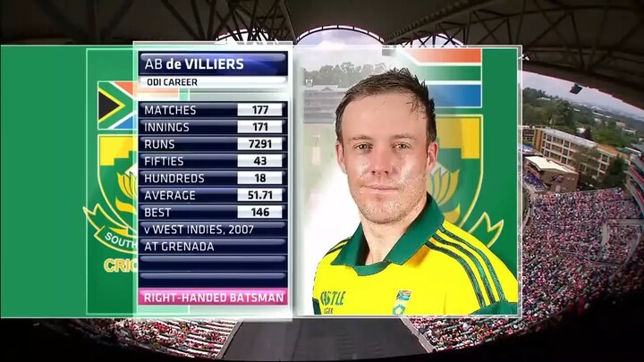 AB de Villiers fastest 100 of all time_Cricket Alltime