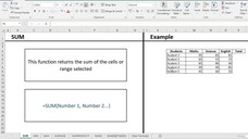 1. Mathematical Functions - Part 1 | EXCEL COURSE | STARTTECH ACADEMY