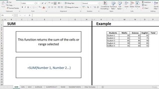 1. Mathematical Functions - Part 1 | EXCEL COURSE | STARTTECH ACADEMY