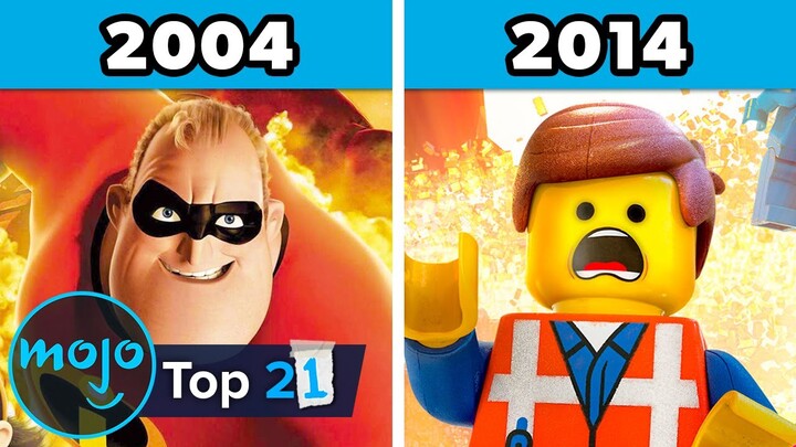 Top 10 World's Best Animation Movies(Series)Dubbed In Hindi (2021) | Best Animation Movies In Hindi - Bilibili Top 10 World's Best Animation Movies(Series)Dubbed In Hindi (2021) | Best Animation Movies In Hindi - Bilibili