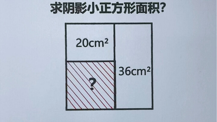 Kelas Enam: Mencari Luas Persegi Kecil