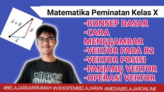 MATERI LENGKAP TENTANG VEKTOR - MATEMATIKA PEMINATAN-GURU MATA PELAJARAN: HAMZAH AFRIANTO,S.PD.