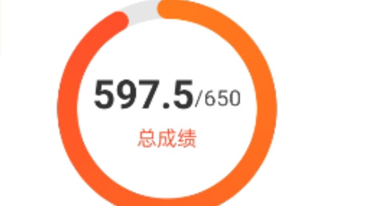 Checking scores late at night, 👴 I'm good to go!