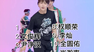 Peringkat Nenek SVT (Catatan: Semakin awal semakin baik!!!
