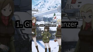 5 Best Sports Anime | Part 4