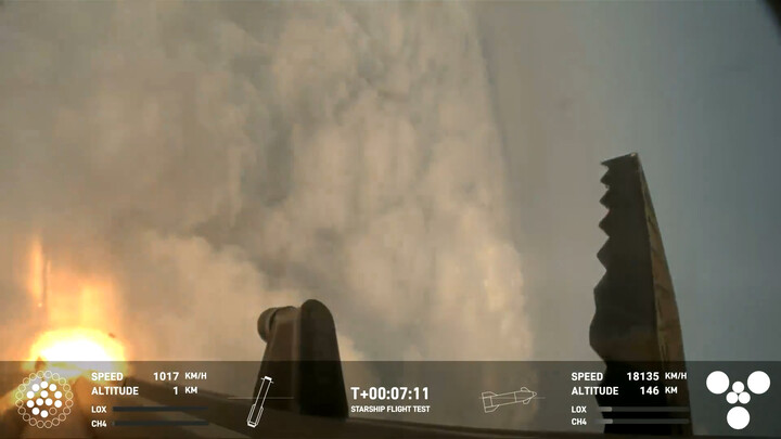 Starship Successfully Splashes Down in the Gulf of Mexico