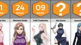 Most Popular Female Characters in Jujutsu Kaisen | Anime Bytes