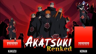 AKATSUKI POWER LEVELS 🔥🔥🔥 | Hachimaru-Kun
