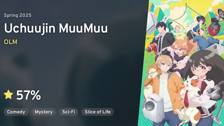 Ep - 2 Uchuujin MuuMuu [SUB INDO]