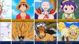 Karakter One Piece dan Hewan Peliharaannya - One Piece Characters and Their Pets | Ohara theory