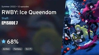 RWBY : ICE QUEENDOM Episode 7