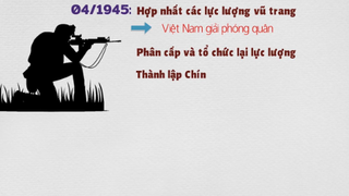 Nhiều người bảo xem mà nổi da gà lịch sử Việt Nam #doisong