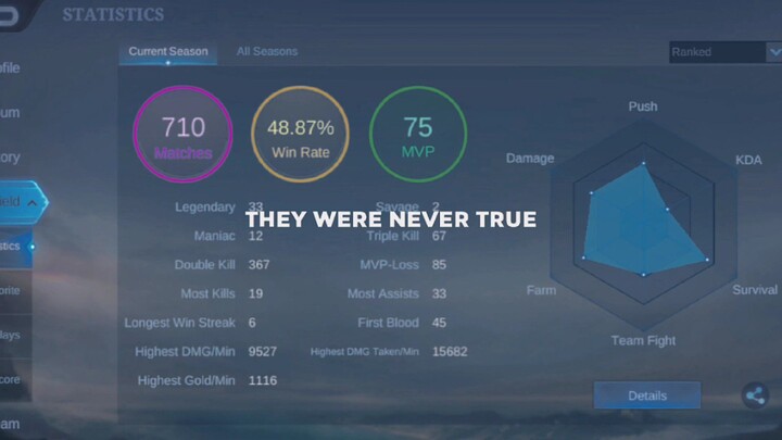 Ito lang naman ung season 30 sa paglalaro Ng ML💪😁