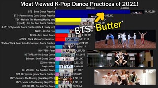 Most Viewed K-Pop IDOL Dance Practices of 2021! [January-July]