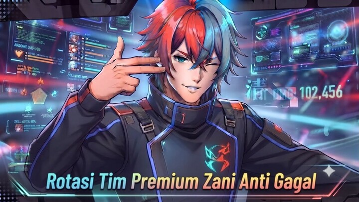 Rotasi Tim Premium Zani Anti Gagal