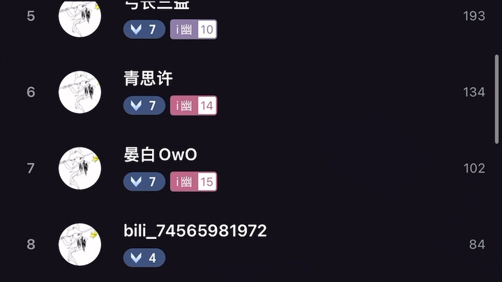 Arigato, terima kasih sudah membuatku begitu hangat